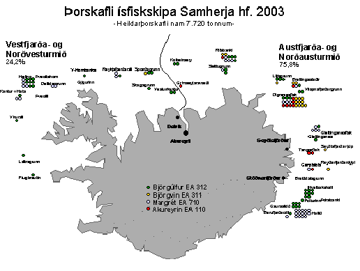 thorskafli_2003